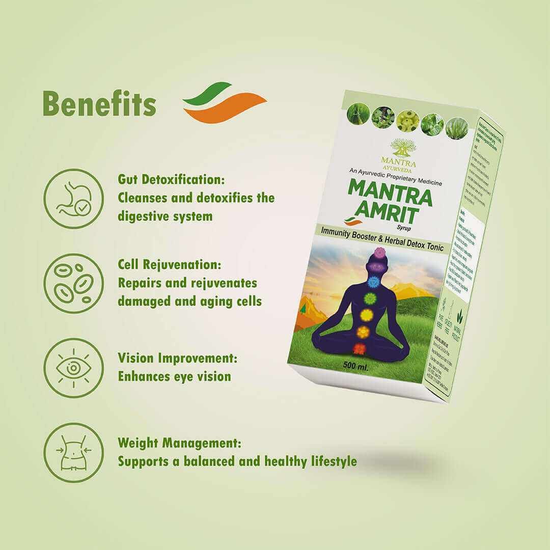 Mantra Ayurveda – Mantra Amrit Syrup (500 ml) - Image 2