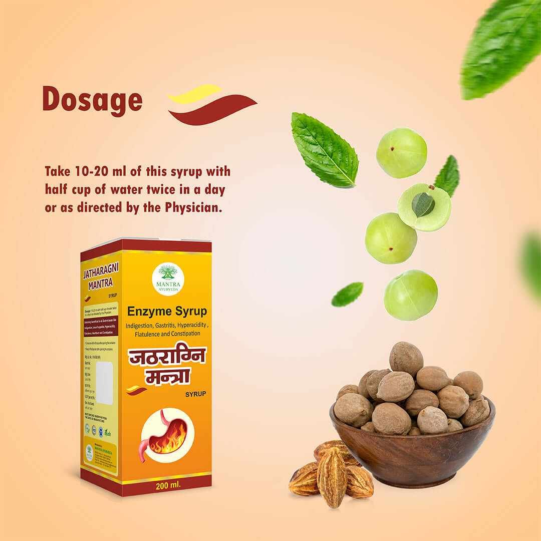 Mantra Ayurveda – Jathragni Mantra Syrup - Image 3