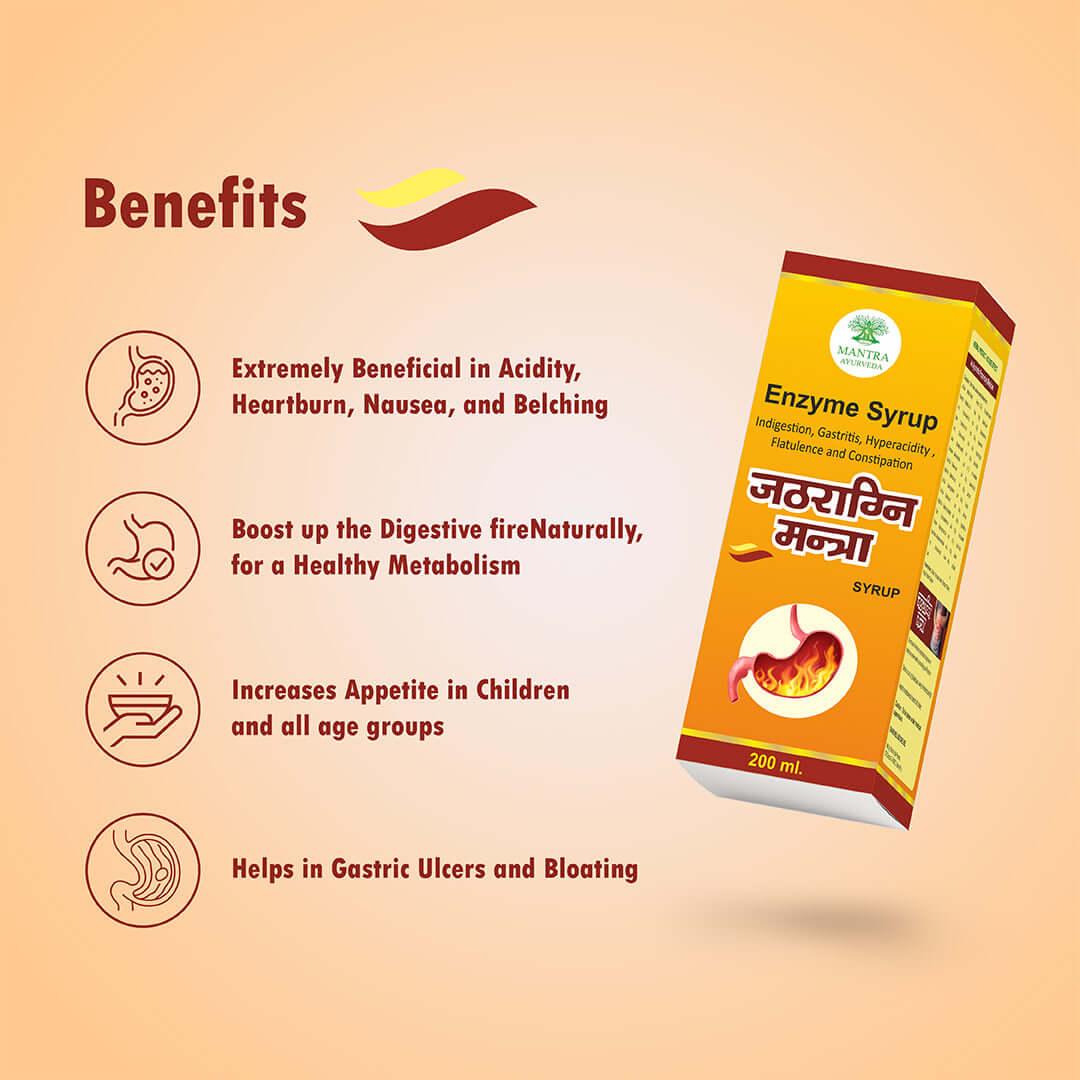 Mantra Ayurveda – Jathragni Mantra Syrup - Image 3
