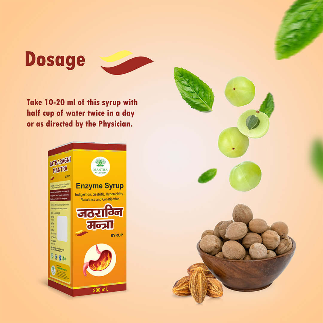 Mantra Ayurveda – Jathragni Mantra Syrup - Image 2