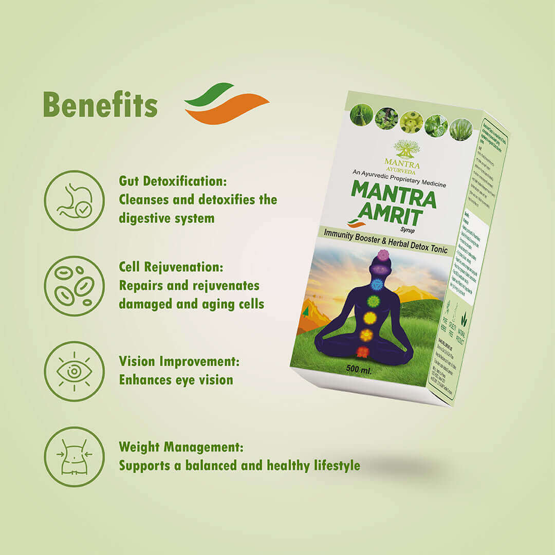 Mantra Ayurveda – Herbal Kit For Detox - Image 2
